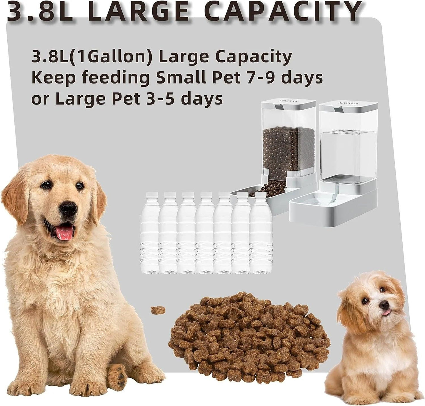 Automatic Pet Feeder & Dispenser