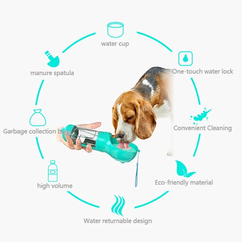 Portable Dog Water Bottle