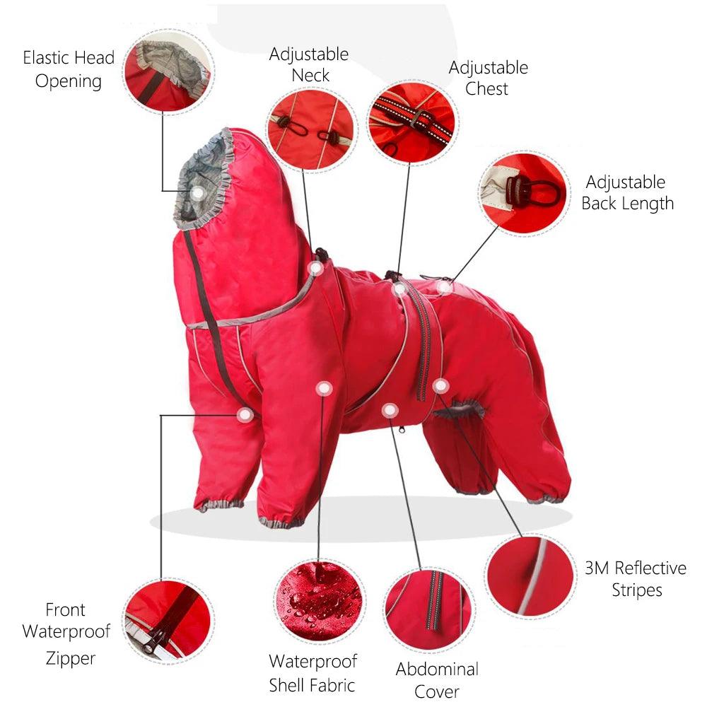 All-Weather Dog Raincoat Suit