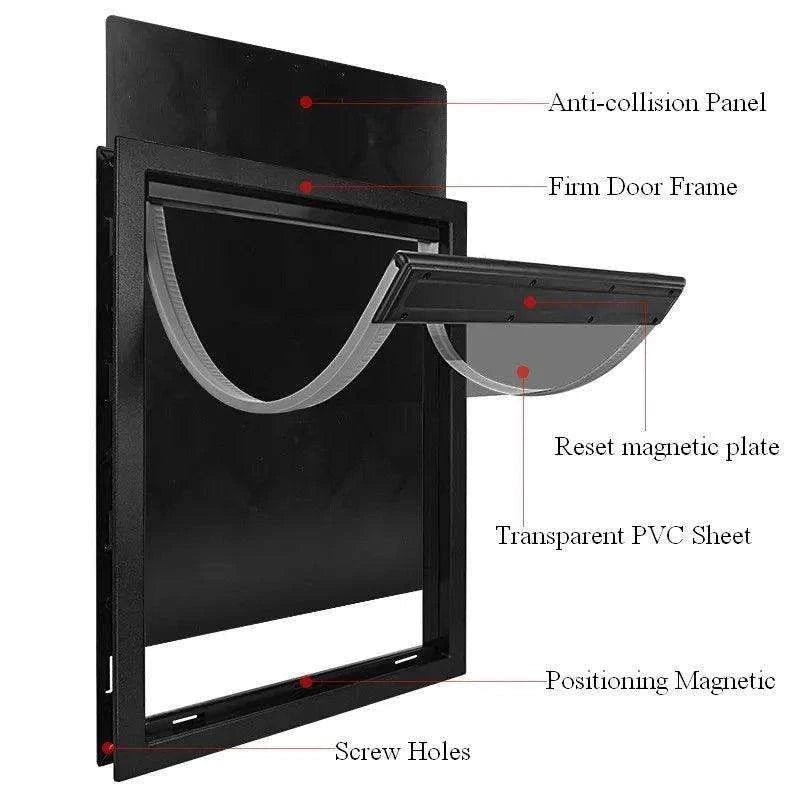 Weatherproof Insulated Pet DoorDescription:
Give your pet the freedom to come and go while keeping your home warm and dry. This insulated, weatherproof pet door is designed for all seasons and ulRegal Pet PalaceRegal Pet PalaceWeatherproof Insulated