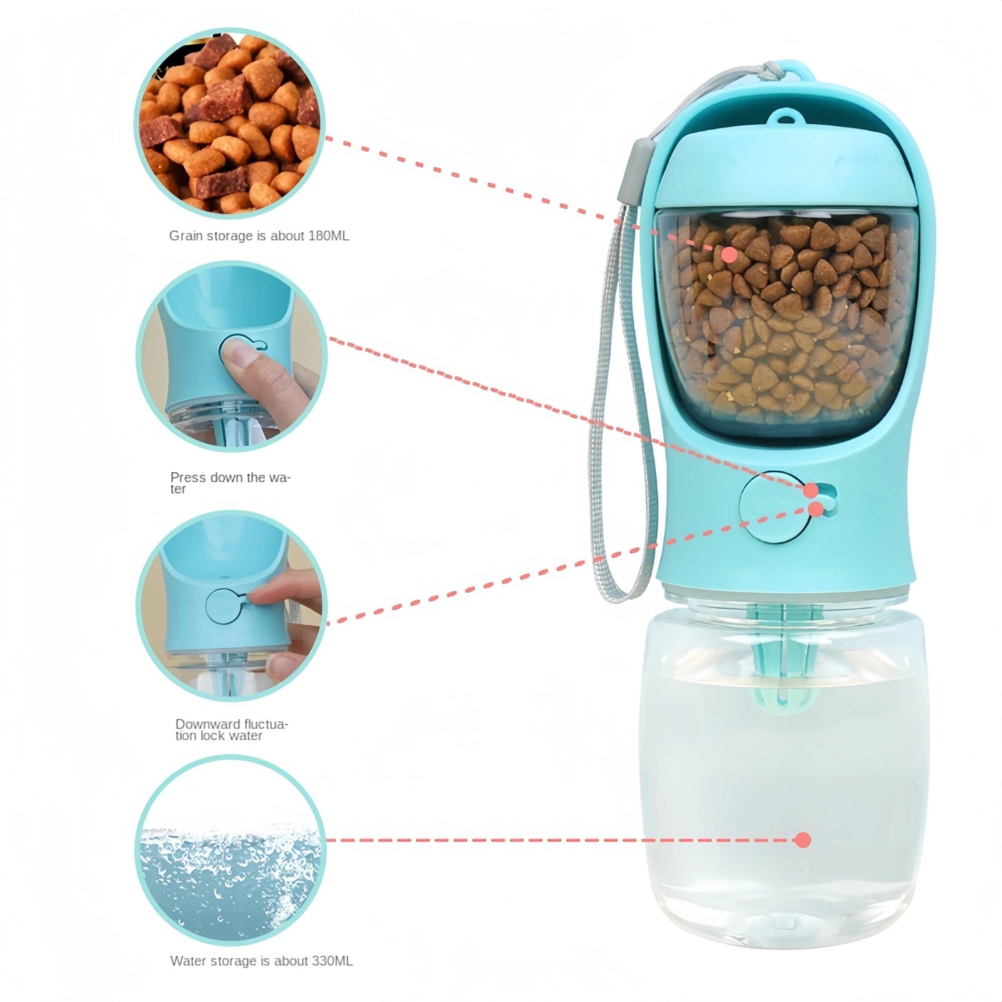 2-in-1 Pet Water Bottle