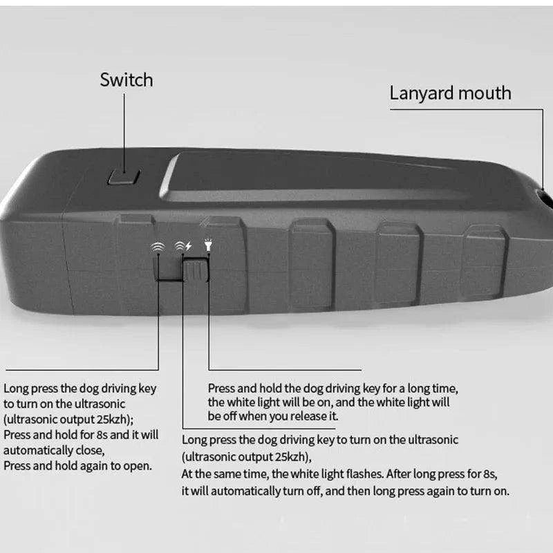 Ultrasonic Anti-Barking DeviceDescription:
Tired of constant barking? This ultrasonic device gently trains dogs to stay quiet, creating a peaceful home and safer outdoor experiences for you and Regal Pet PalaceRegal Pet PalaceUltrasonic Anti-Barking