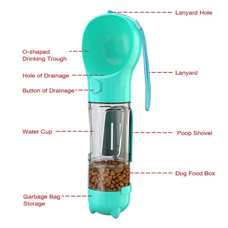 3-in-1 Pet Water Bottle