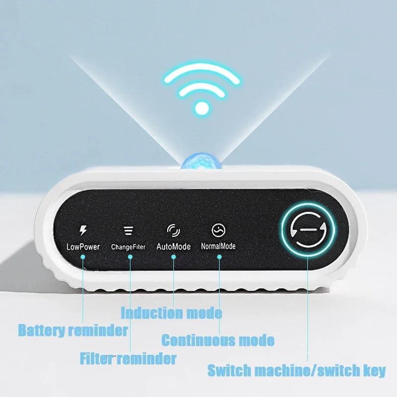 Wireless Cat Water Fountain