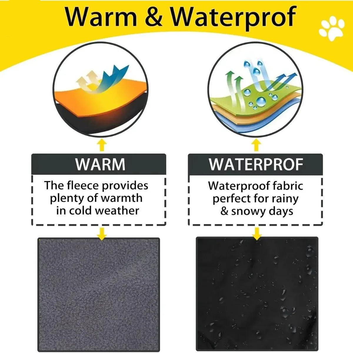 Waterproof Dog Jacket with Fleece