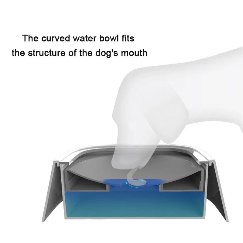 Spill-Proof Dog Water Bowl