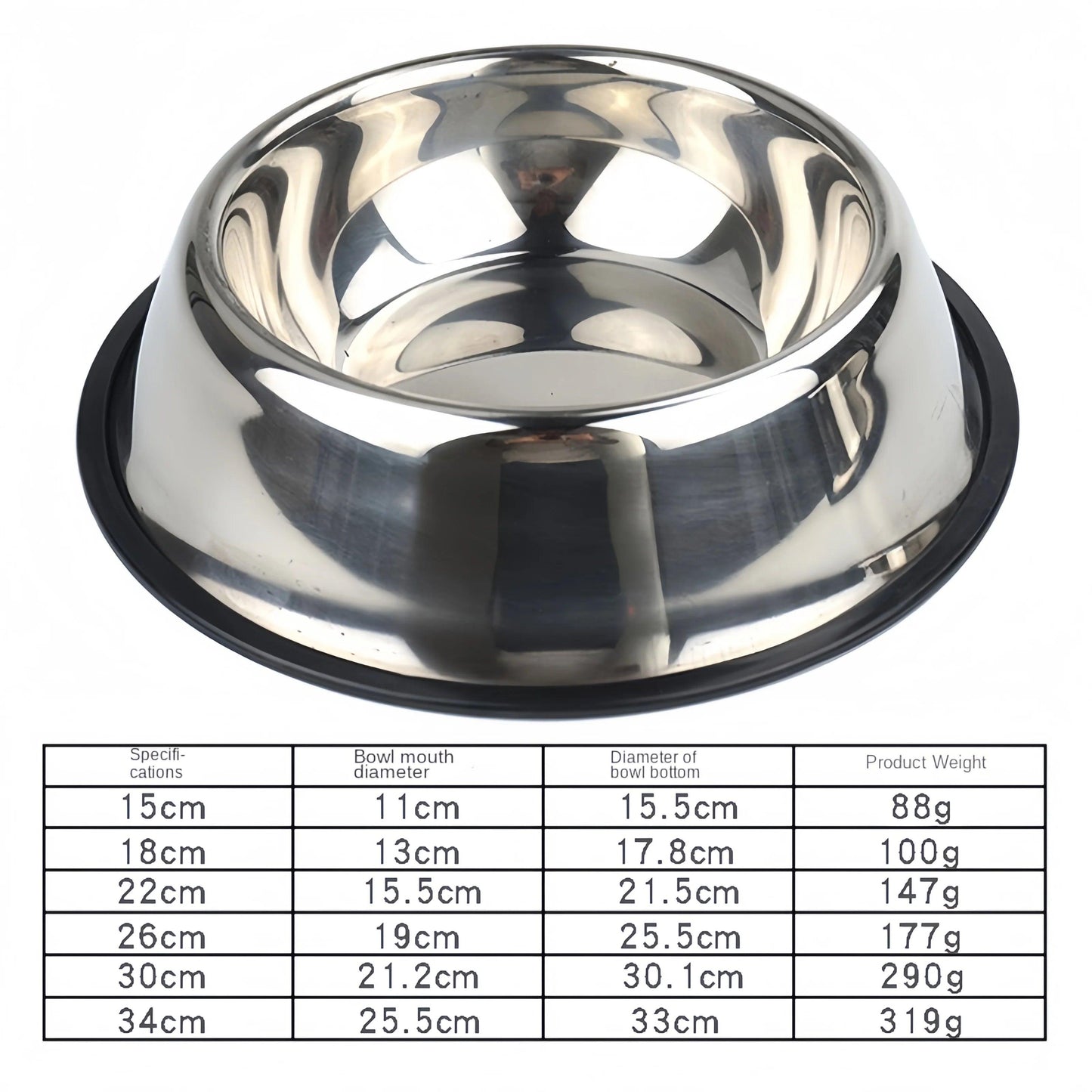 Durable Stainless Steel Pet Bowl