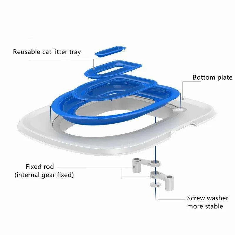 Cat Toilet Training KitDescription:

Say goodbye to litter boxes! Train your cat to use the toilet with this easy-to-follow, reusable training system—keeping your home cleaner and fresher.Regal Pet PalaceRegal Pet PalaceCat Toilet Training Kit